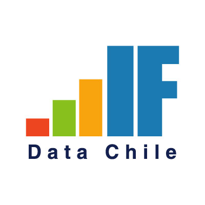 If Data Chile If Data Chile